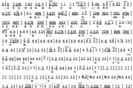 乱云飞3简谱