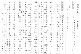 残夜泣笺(1)简谱