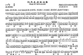 仉氏不必珠泪滚（《孟母三迁》选段、琴谱）简谱