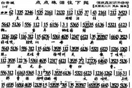 点点珠泪往下抛（《白帝城》选段、琴谱）简谱