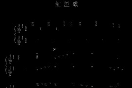 红星歌-电影《闪闪的红星》主题歌简谱