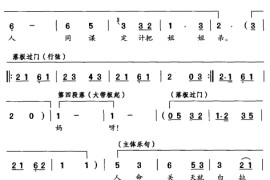 两眼不住泪滴答（评剧）3简谱