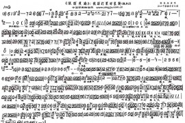 张羽打柴回家转（《张羽煮海》选段）简谱