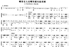 哪里有人民哪里就有赵勇刚（《平原作战》李胜唱段、琴谱）简谱