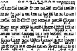 自古来有几辈忠臣良将（《文天祥》选段、琴谱）简谱